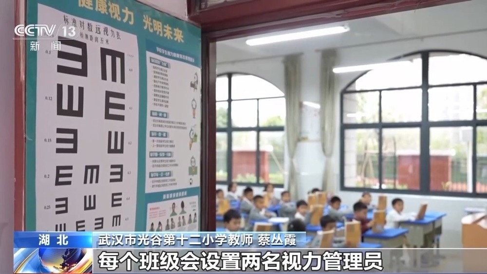 大数据平台实时监测 为孩子量身打造“视力保护方案”(图9)