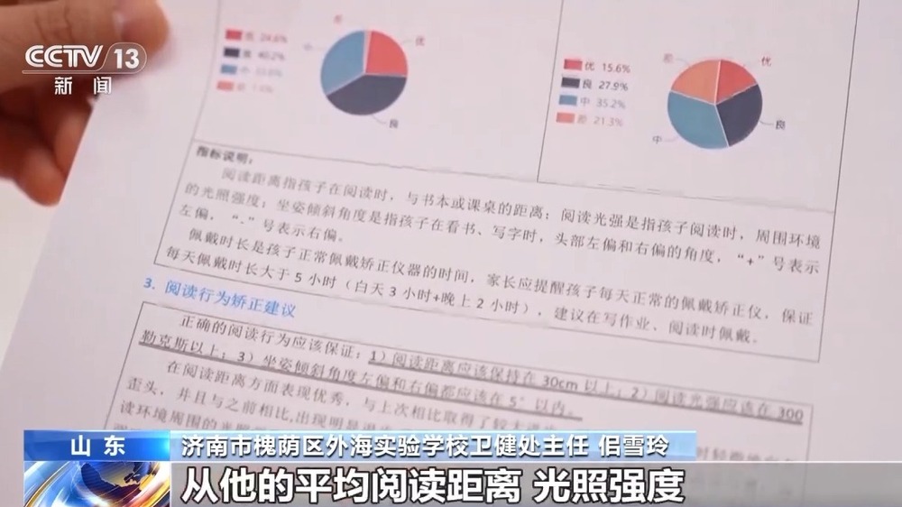 大数据平台实时监测 为孩子量身打造“视力保护方案”(图5)